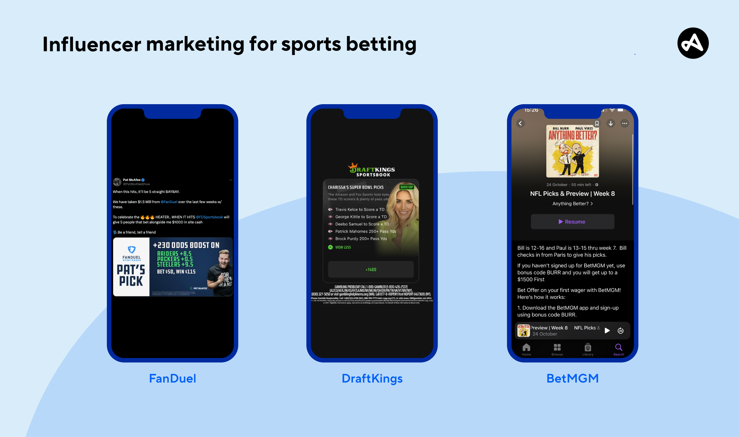 11 Exch Review: Services, Features, and How to Contact the Leading Betting Platform